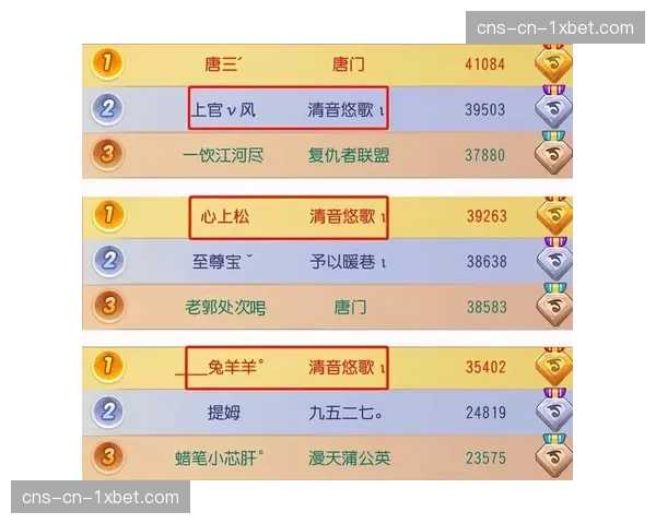 梦想队转换进攻得分创新高，提速打法成为其新赛季标识